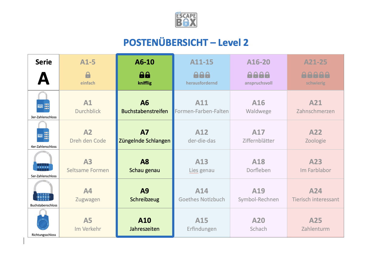 RÄTSELWERKSTATT SERIE A - Level 2 – Bild 2