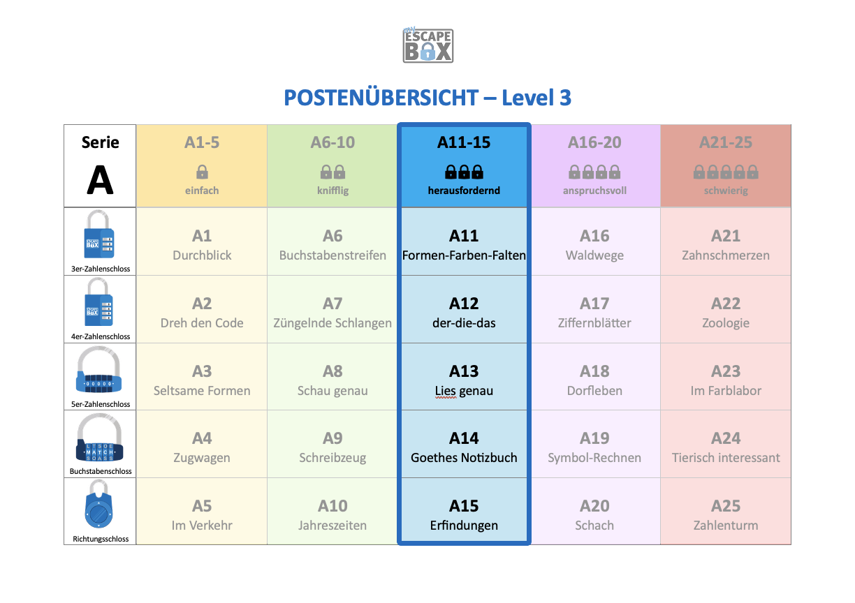 RÄTSELWERKSTATT SERIE A - Level 3 – Bild 2
