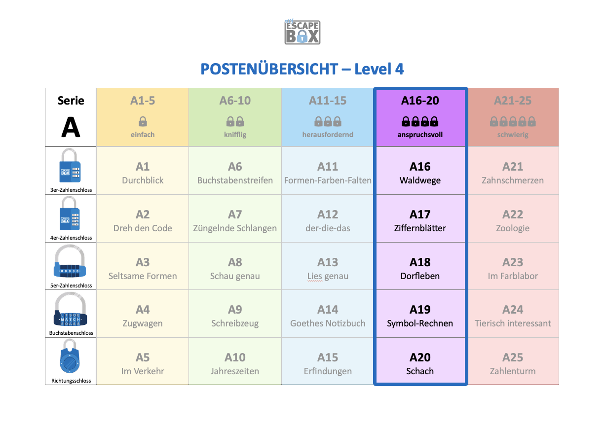 RÄTSELWERKSTATT SERIE A - Level 4 – Bild 2